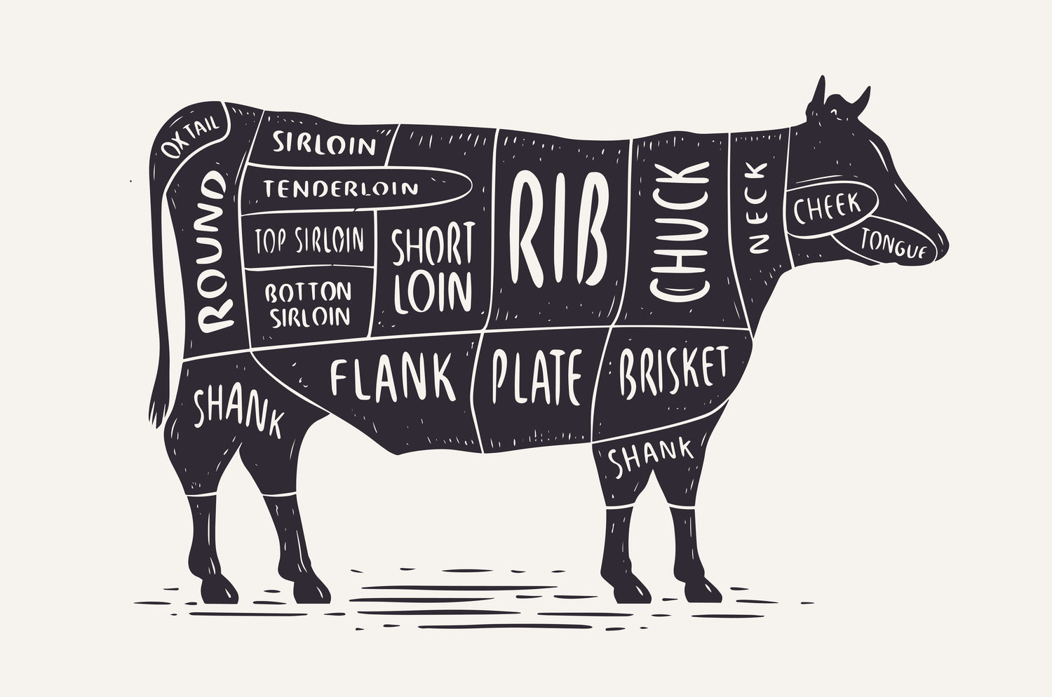 Going Big | Bulk Beef